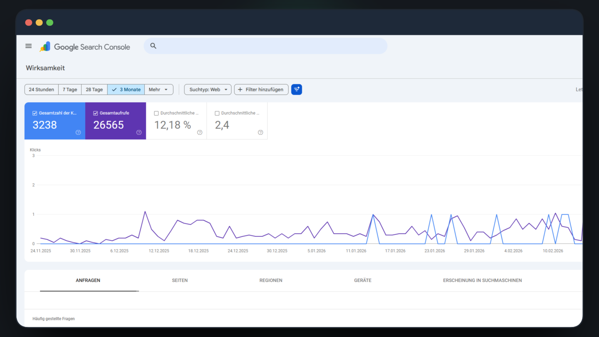 Rising Clicks & Impressions – Our Google Search Console Results | Genizi