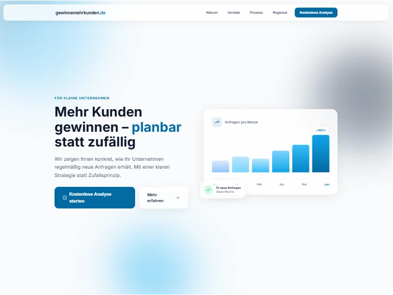 gewinnemehrkunden.de – Genizi Projekt